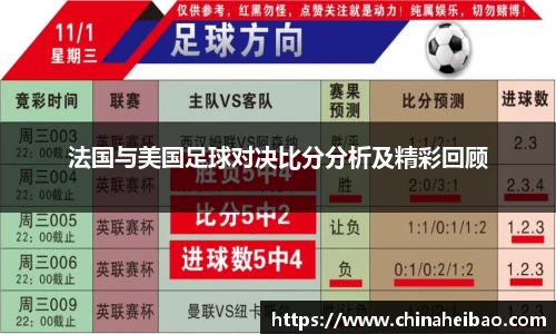 法国与美国足球对决比分分析及精彩回顾